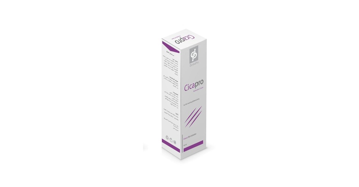 CICAPRO LOTION